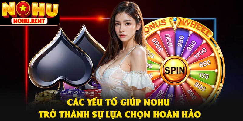 Các yếu tố giúp NOHU trở thành sự lựa chọn hoàn hảo